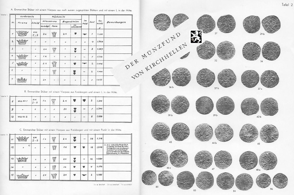  (DJN) Spaeth - Der Münzfund von Kirchhellen - Ein Beitrag zur Systematik der Emmerich'er Stüber   