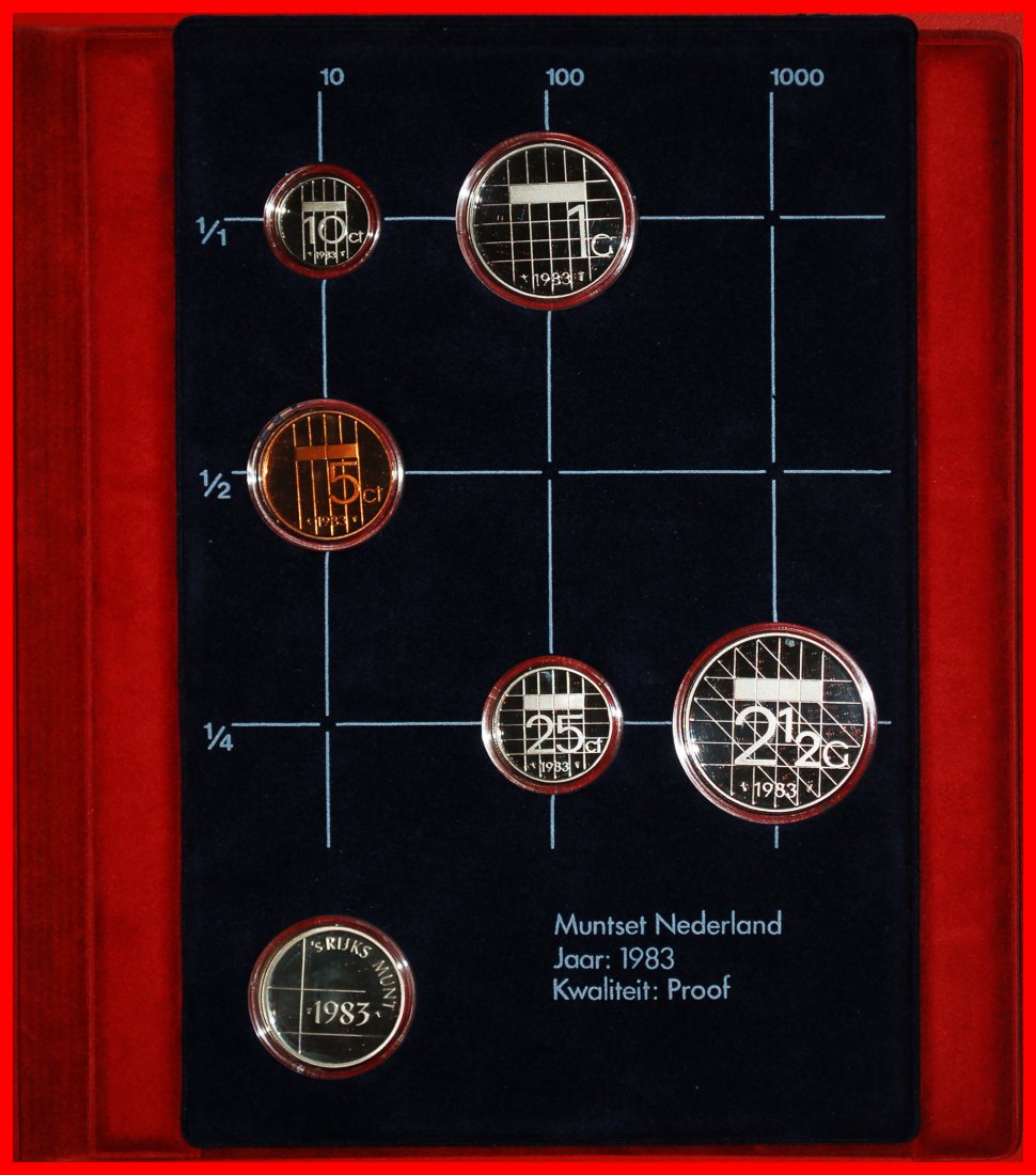  * BEATRIX (1980-2013): NIEDERLANDE★PP KURSMÜNZENSATZ 1983★5 MÜNZEN + SILBER MEDAILLE★OHNE VORBEHALT!   