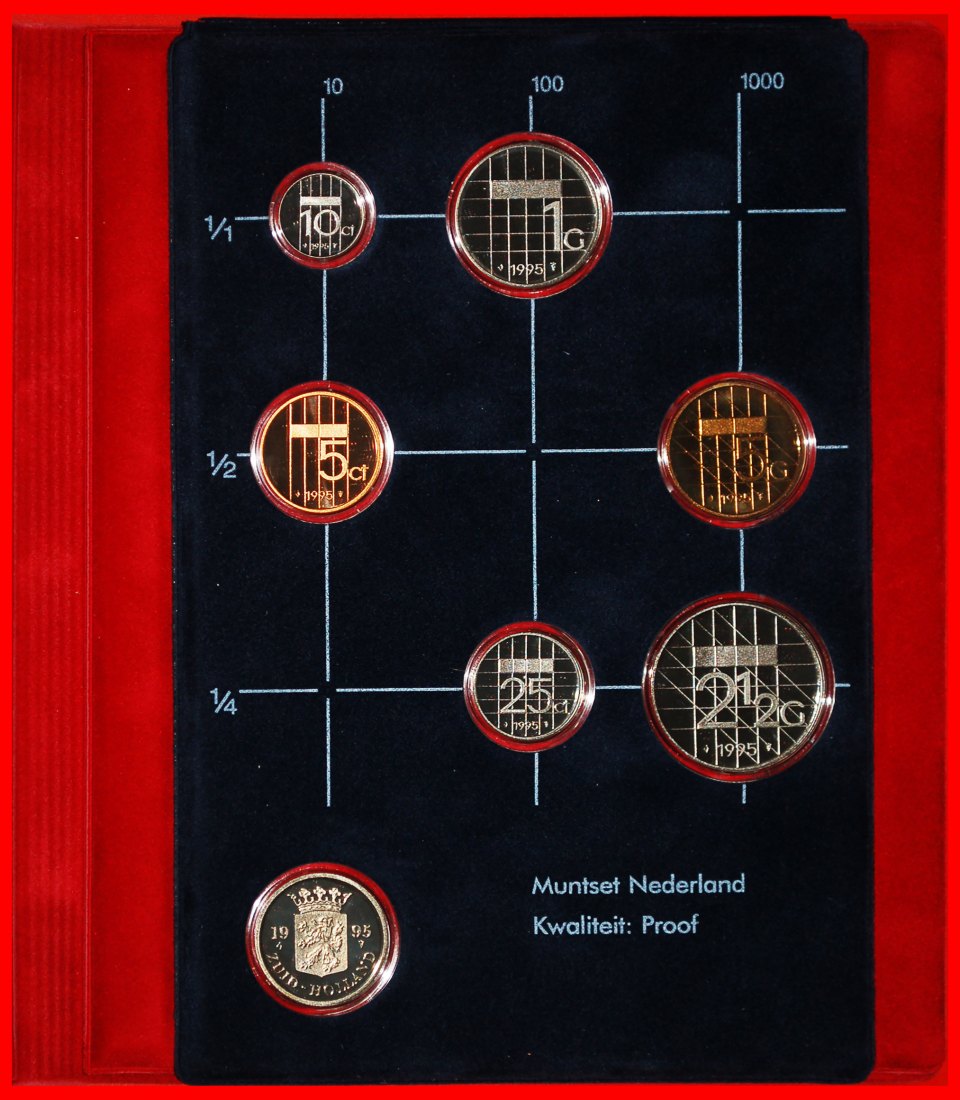  * VERÖFFENTLICHT WERDEN: NIEDERLANDE★ PP KURSMÜNZENSATZ 1995 6 MÜNZEN+SÜD-HOLLAND★OHNE VORBEHALT!   