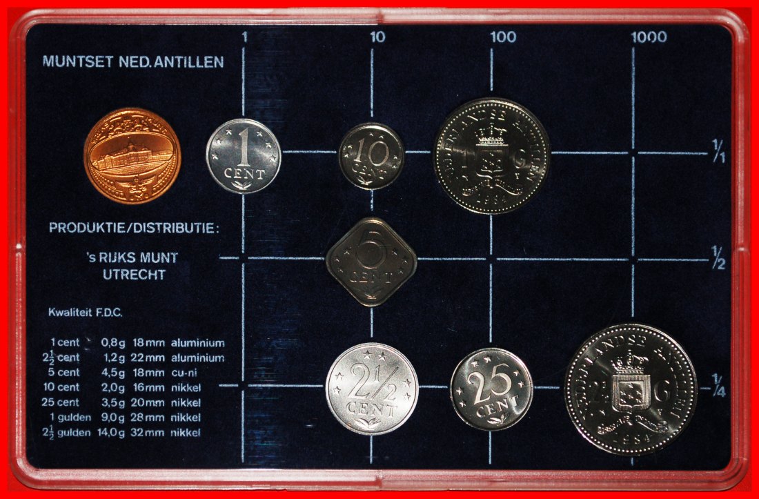 * FDC SET: NETHERLANDS ANTILLES★1 - 2 1/2 - 5-10-25 CENTS 1 GULDEN 1984! UNC★LOW START ★ NO RESERVE!