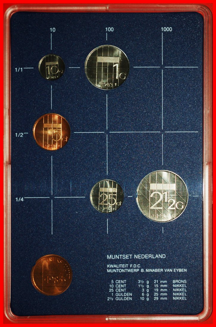 Ⰶ BEATRIX (1980-2013): NETHERLANDS ★ SELECT MINT SET 1983 (5 COINS + MEDAL)!★LOW START★NO RESERVE!