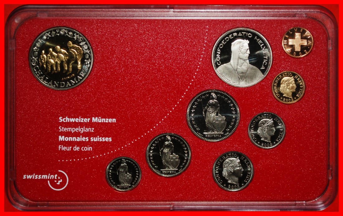 * SELTEN: SCHWEIZ: 1-5-10-20 RAPPEN 1/2-1-2-5-5 FRANKEN BASLER FDC 2003!★OHNE VORBEHALT!