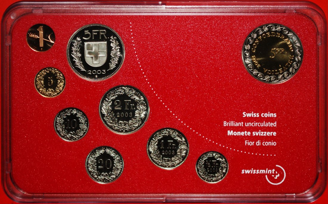  * RARE: SWITZERLAND: 1-5-10-20 RAPPEN 1/2-1-2-5-5 FRANCS BASEL FDC 2003!★LOW START★ NO RESERVE!   