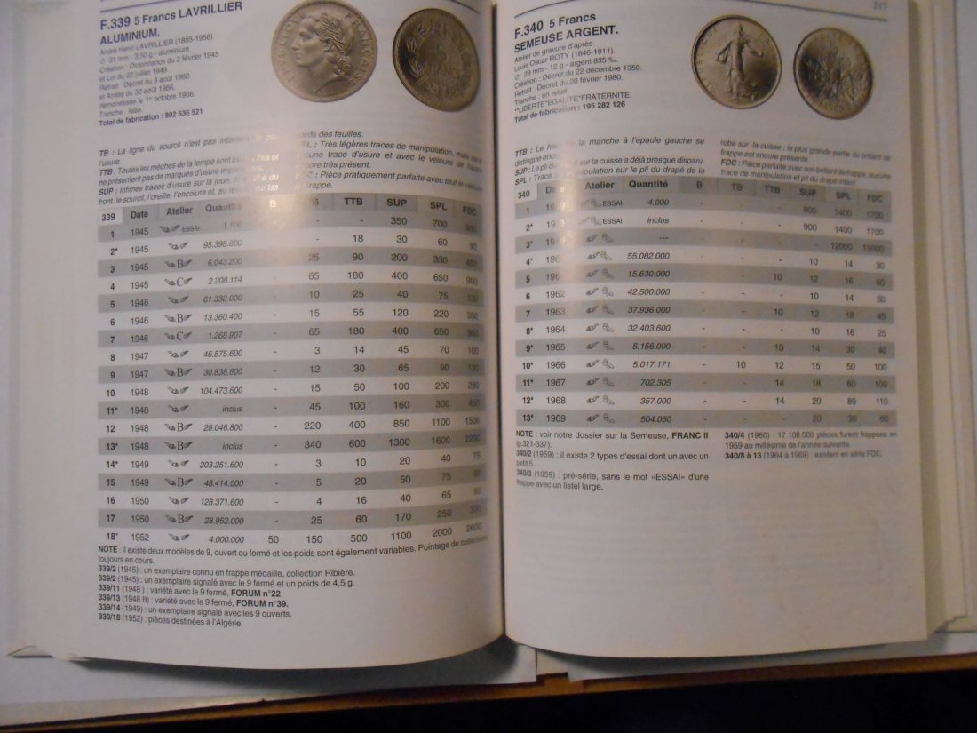  Katalog Frankreich Victor Gadoury Ausgabe1999 französisch   