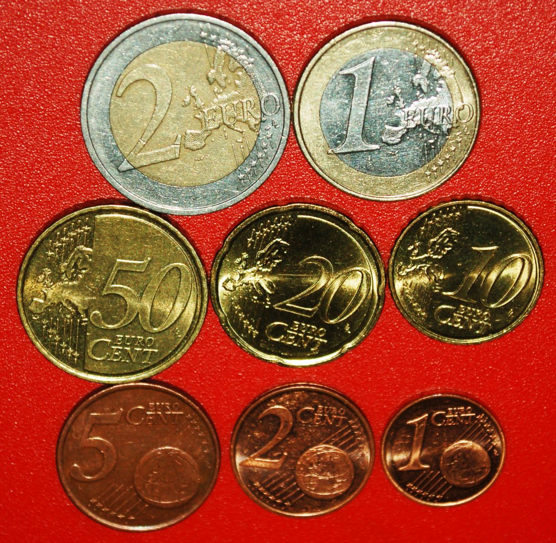  * FINLAND SHIPS AND ANIMALS: CYPRUS ★ EURO SET 8 COINS 2008!★LOW START ★ NO RESERVE!   