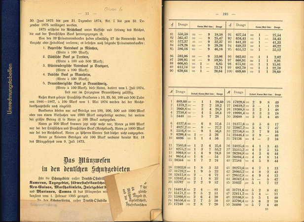  Umrechnungstabellen. Anfang 20. Jahrhundert. Seiten 11-320   