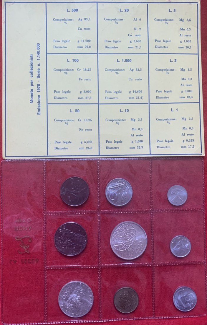  Italy 1970 Coin set BU (9 coins)   