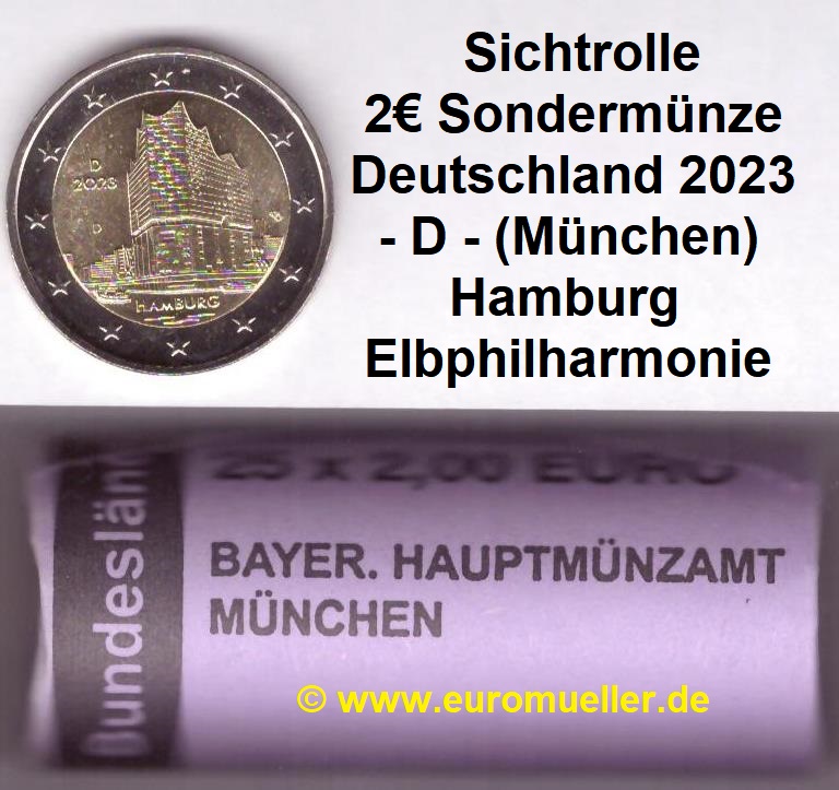 Deutschland Sichtrolle 2 Euro Gedenkmünze 2023...Hamburg...-D-   