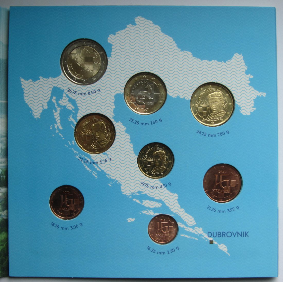  Kroatien: Kursmünzensatz 2023   