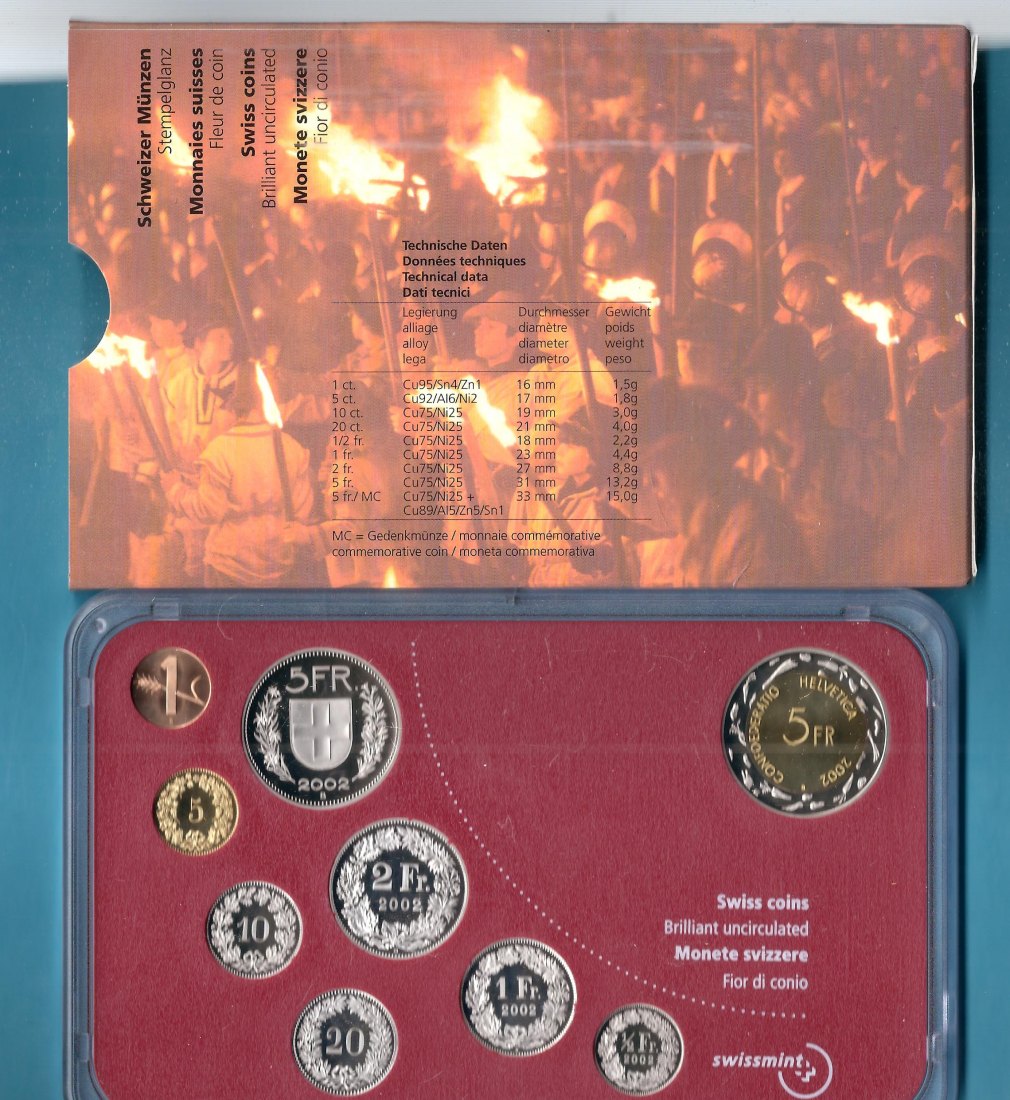  Schweiz KMS 2002   Golden Gate Münzenankauf Koblenz Frank Maurer AC815   