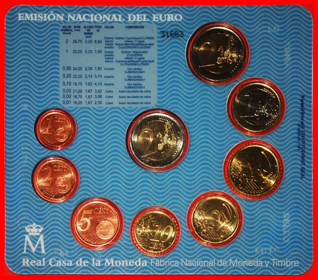  *DON QUIXOTE 1605:SPAIN★EURO MINT SET 2005 UNCOMMON! JUAN CARLOS I (1975-2014)★LOW START★NO RESERVE!   