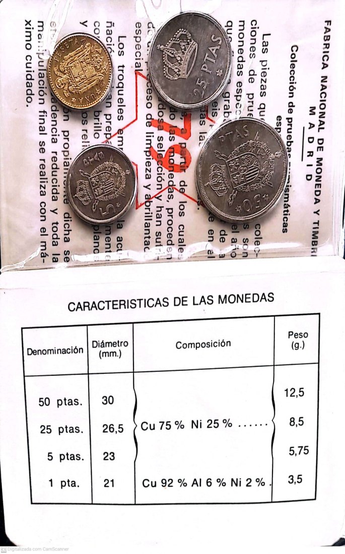 Spanien - Numismatischer Test 1979