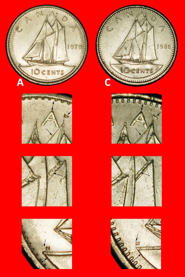 Ⰶ SCHIFF von NOVA SCOTIA (1937-2025): KANADA ★ 10 CENT 1979, 1986 2 ENTDECKUNG MÜNZE★OHNE VORBEHALT!