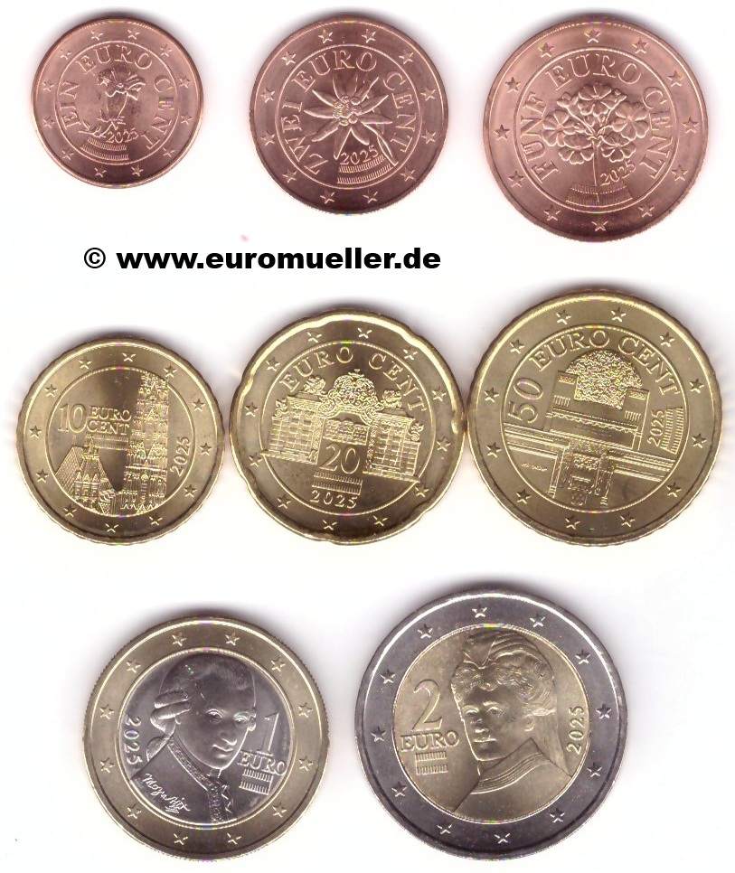 Österreich ...KMS 2025...unc.   