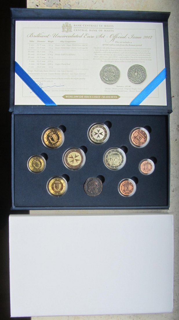  Malta: Kursmünzensatz 2012   