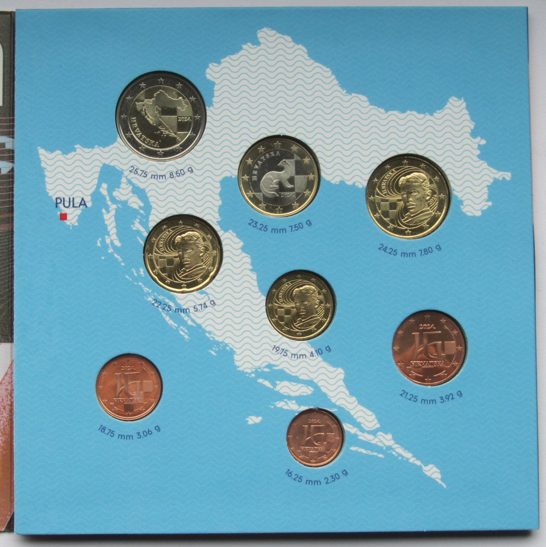  Kroatien: Kursmünzensatz 2024   