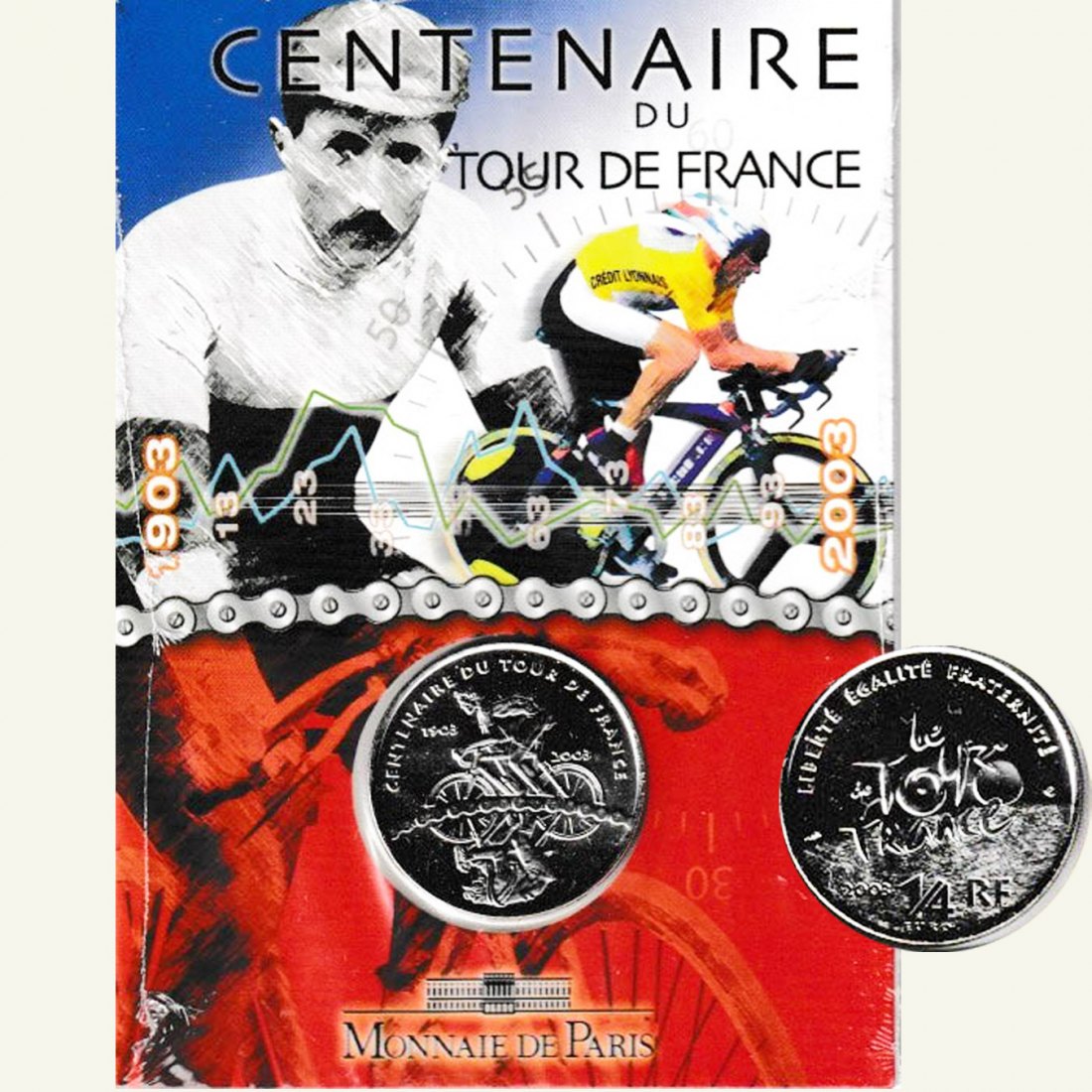  Coincard 2 x 1/4€-Silbermünze Frankr. *100 Jahre Tour de France* 2003 11,7g Feinsilber   