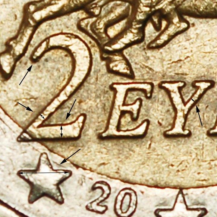 Ⰶ NON-PHALLIC (2007-2025):GREECE★2 EUROS 2009 ABDUCTION OF EUROPA! PUBLISHED!★LOW START★ NO RESERVE!