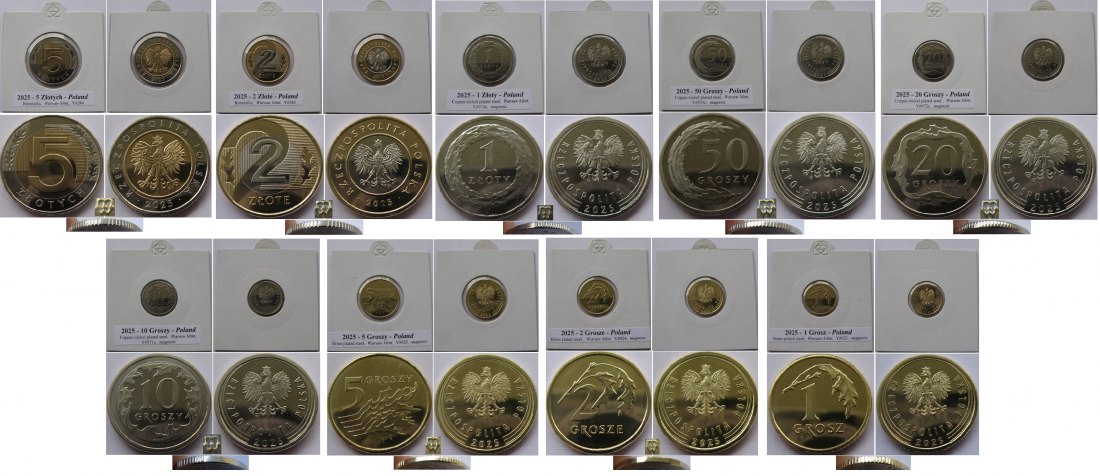  2025, Poland, a complete set of Polish standard circulation coins   