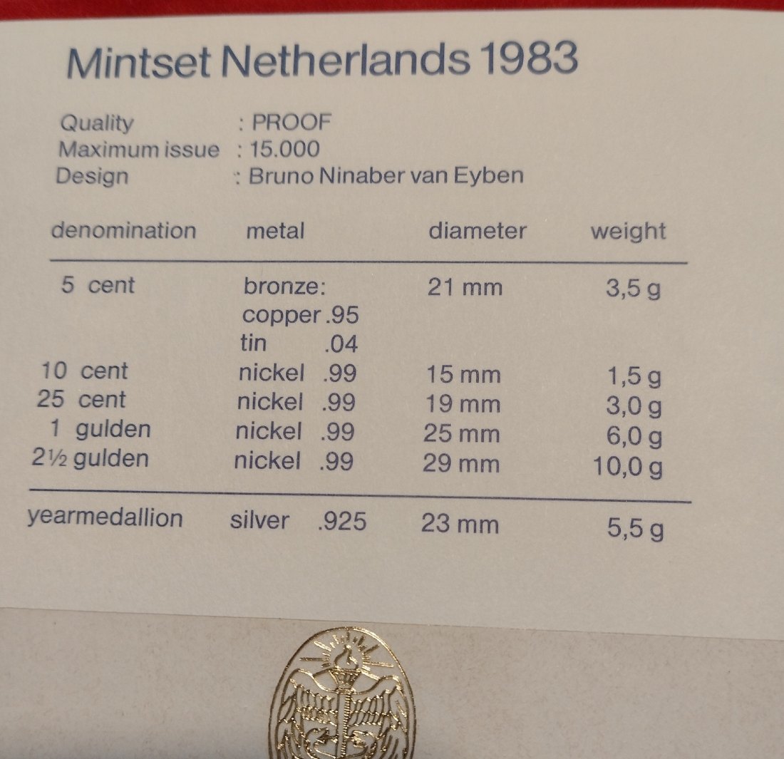  Kursmünzensatz, Niederlande 1983 Proof   