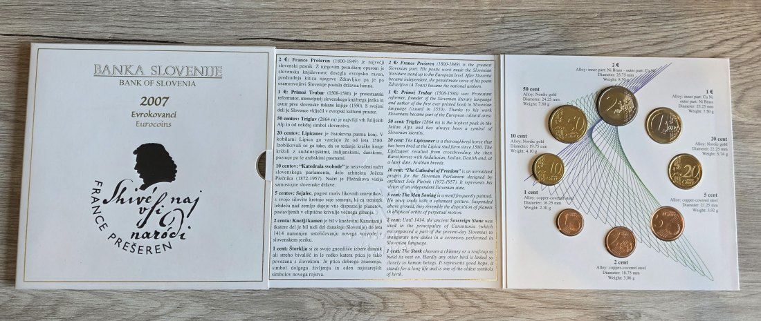  Banka Slovenije KMS Set 2007 - France Preseren   