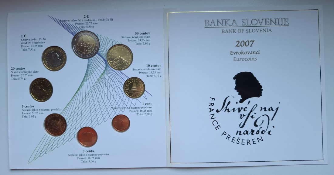  Slowenien Kursmünzsatz 2007 Naroci in Stempelglanz   