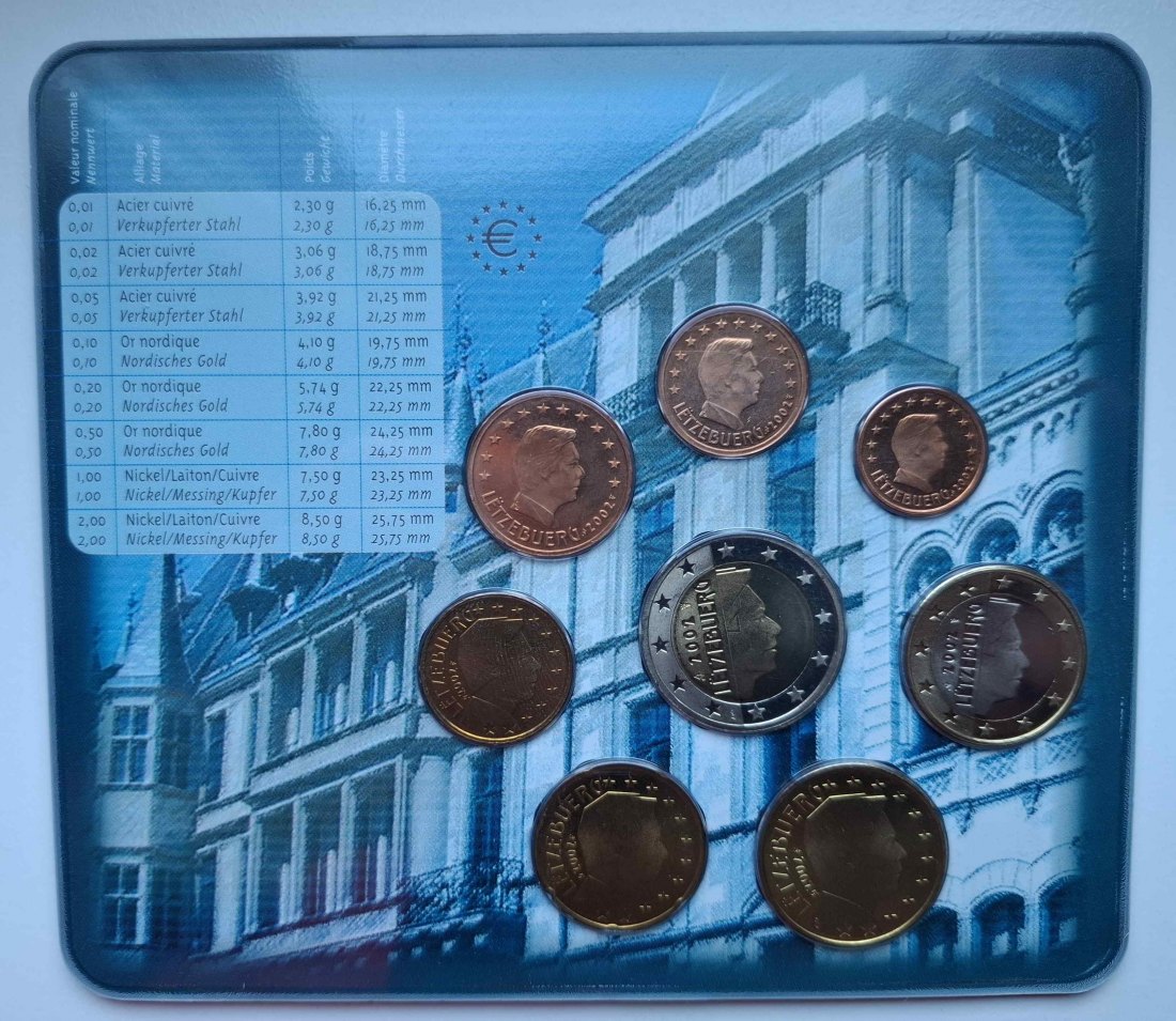  Luxemburg Kursmünzsatz 2002 in Stempelglanz   