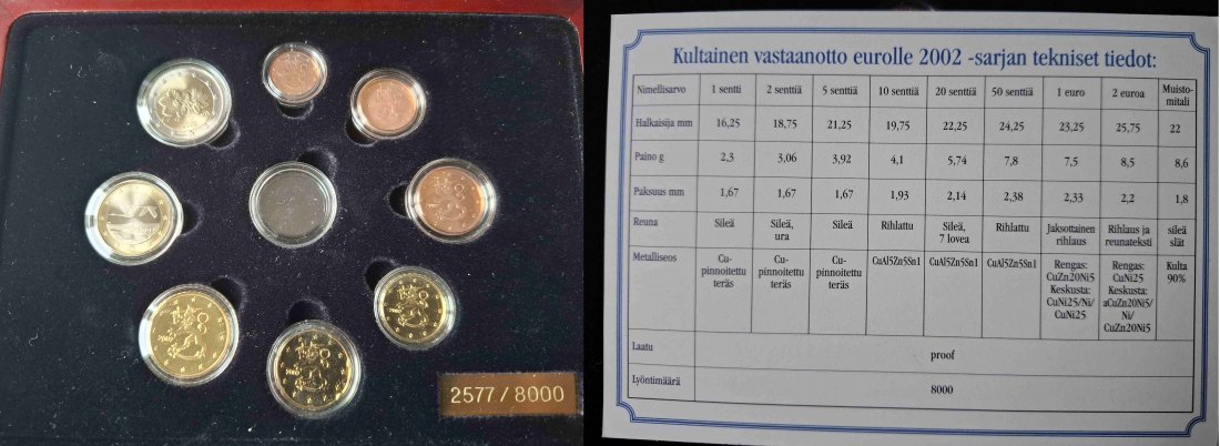  Finnland Kursmünzsatz 2002 ohne Medaille in Polierte Platte mit Zertifikat   