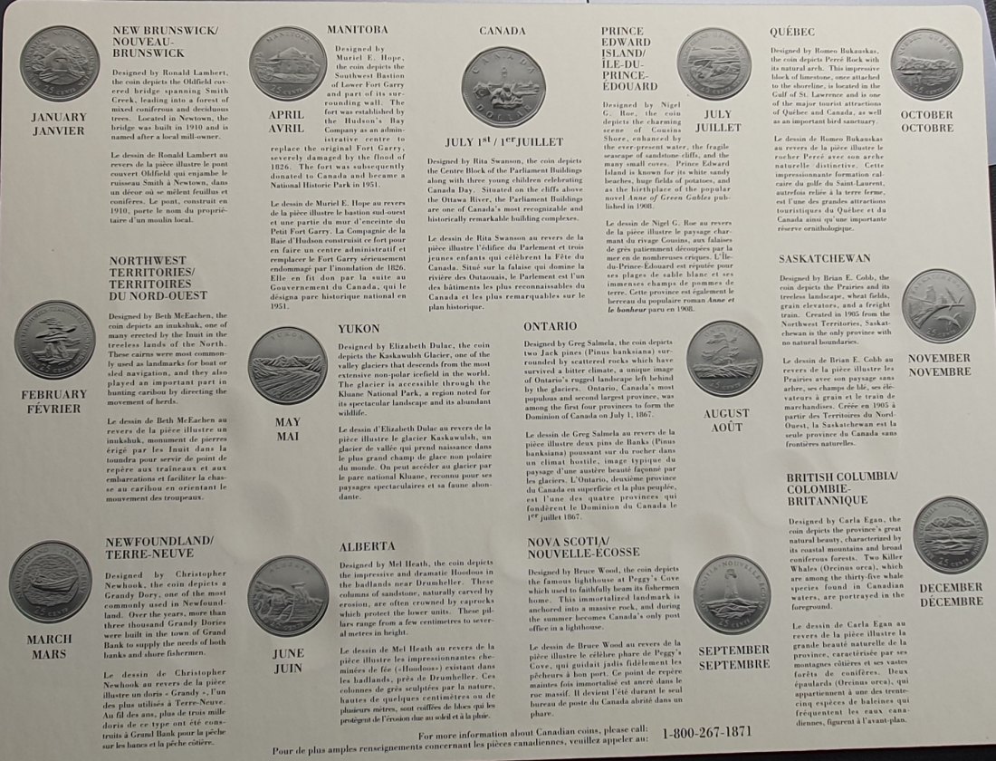  Kanada Canada 125th anniversary of Confederation 13 Münzen zu 25 Cent mit Blister   