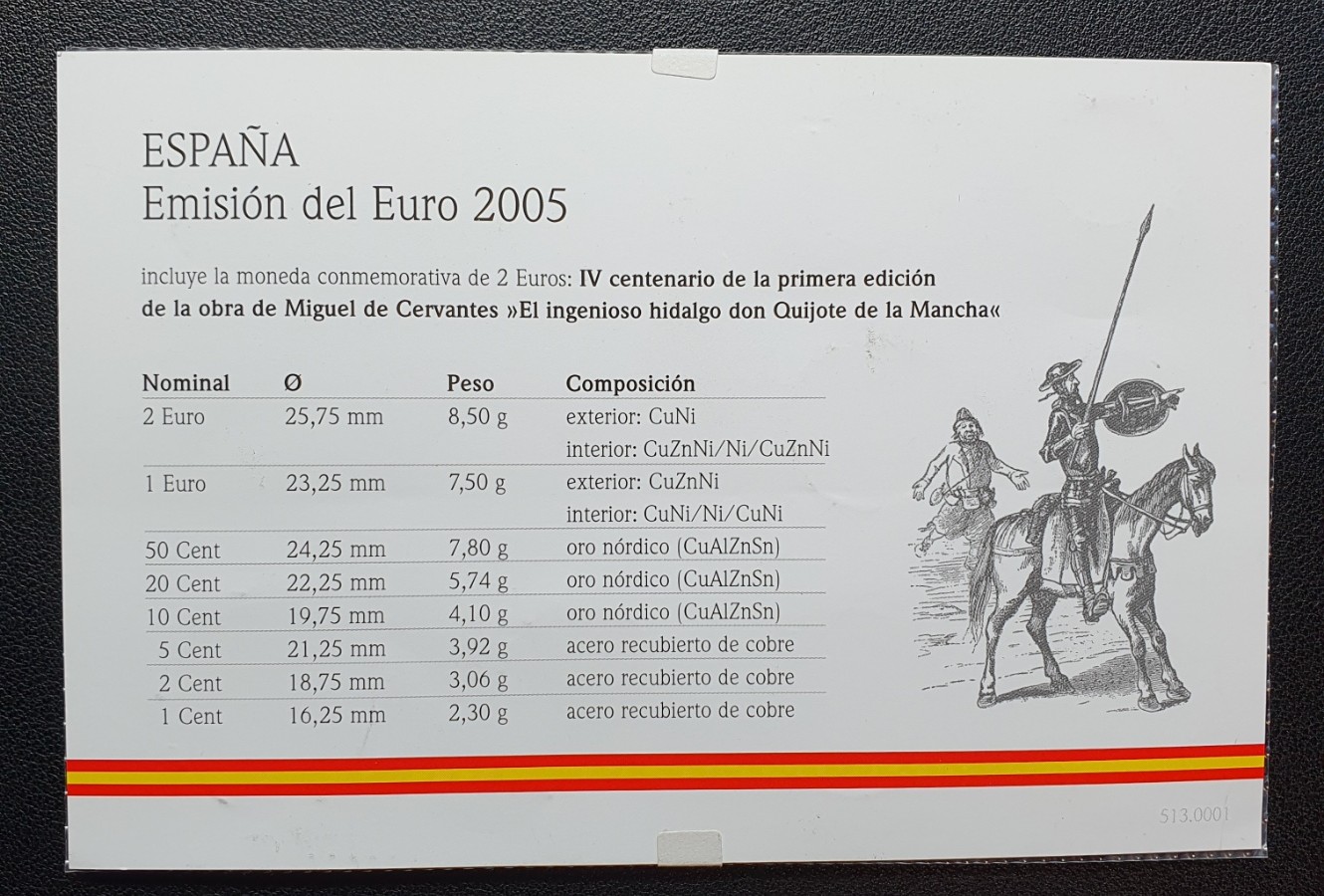  Spanien Euro-Sondersatz 2005 inkl. 2 Euro-Sondermünze Don Quijote de la Mancha in Noppenfolie   